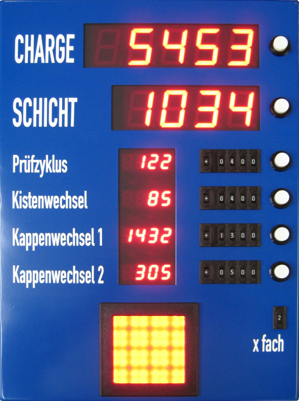 Control panel for production control and production monitoring, automotive industry